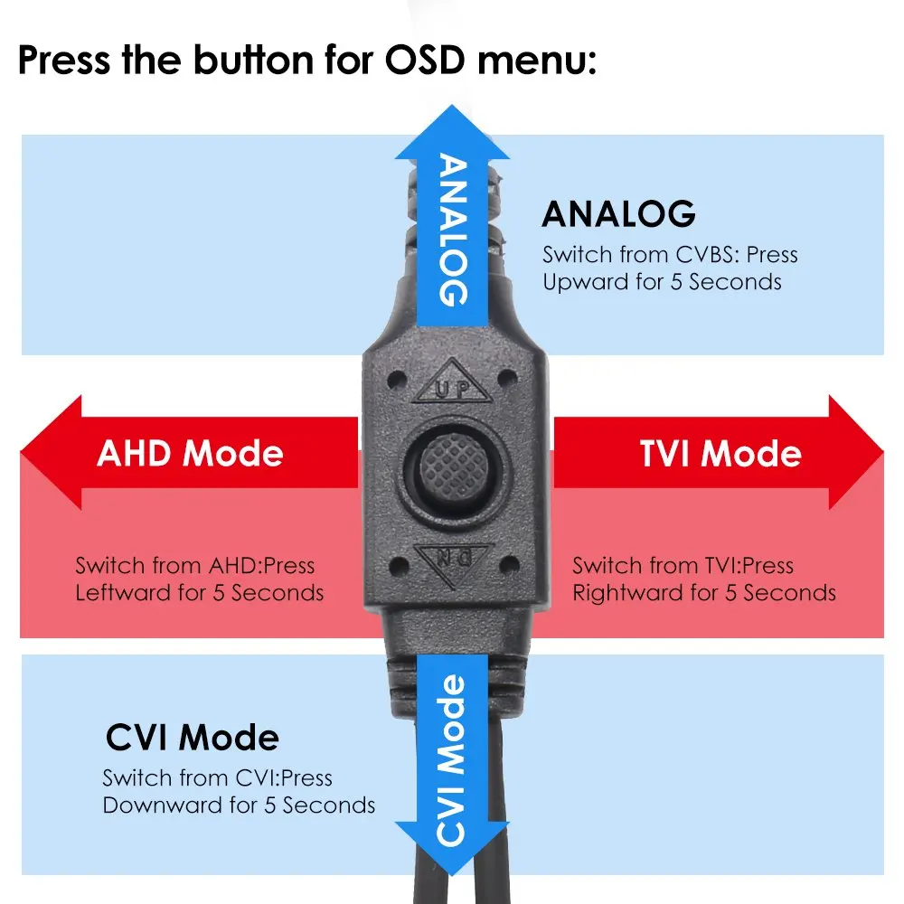 Full HD 1080P 4ch cctv camera kit ahd Security Camera System 