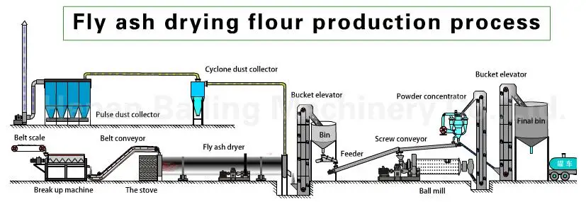 fly-ash.jpg