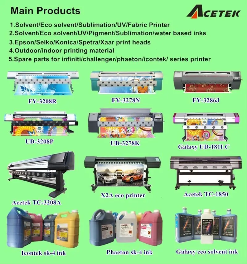 Best Industrial Inkjet Fabric Dye Sublimation Printer Wide Format Buy