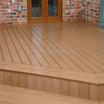 Terrace Panel Outdoor Floor Panel Outdoor Deck Plank Buy High