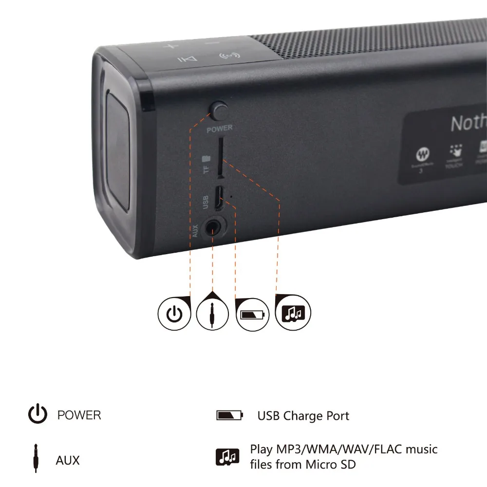 Bluetooth Speaker DEVPAT Audio Technology True Wireless Stereo 20W Bluetooth Speaker with 4400mAh Battery - ANKUX.COM