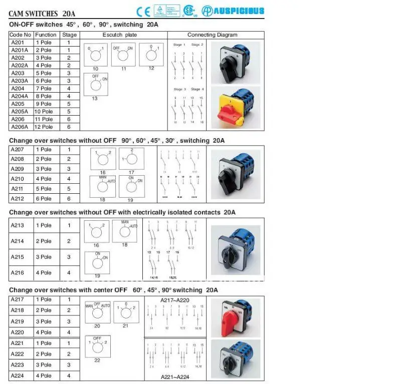 20A Rotary Switch, Cam Switch, Change Over Switch without OFF 30/45/60/90 Deg Switching Make Before Break (A207 ~ A212)