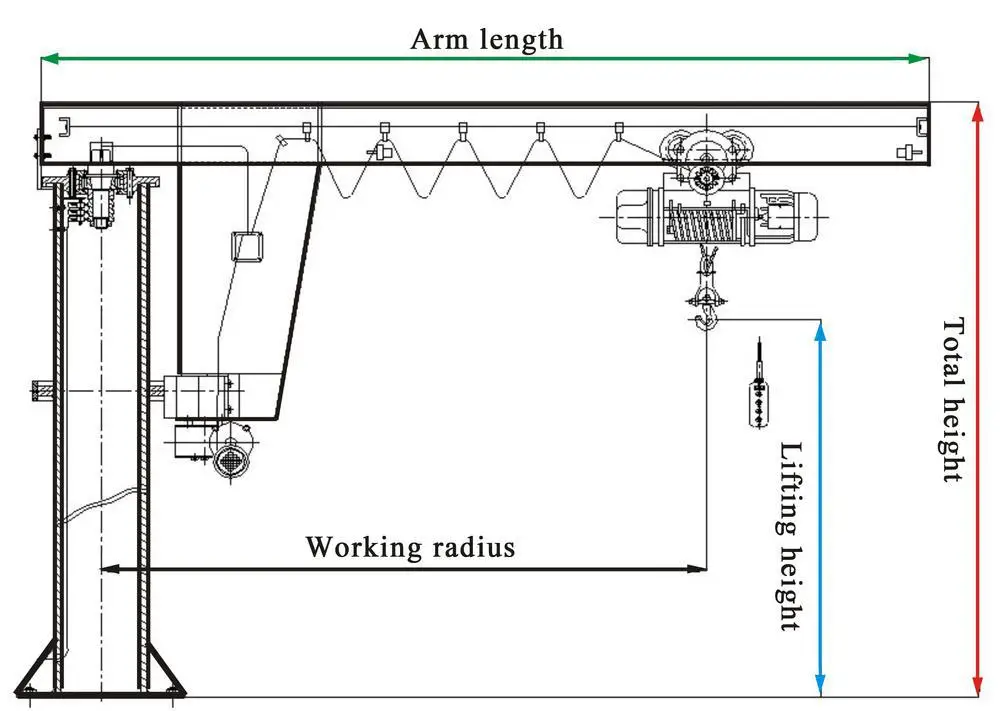 2 Ton Heavy Elevación Giratorio Para La Grúa Con Polipasto ... overhead bridge crane diagram 