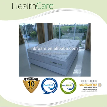 mattress,mattress sale,memory foam mattress,single mattress,double mattress,twin mattresses,best mattresses,best memory foam mattress,best mattress for back pain,cheap mattresses,cheap memory foam mattress,foam mattress topper