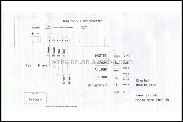 car alarm siren ambulance fire truck emergency vehicle alert equipment cjb f 100w,150w,200w, view car alarm siren, haian product details from wenzhou circuit diagram police siren circuit siren sound generator circuit using um3561
