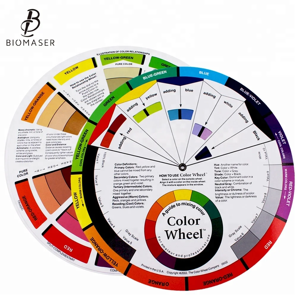 Professional Eyebrow Permanent Makeup Pigment Color Wheel,Tattoo Ink Mixing Colour Wheel Guide
