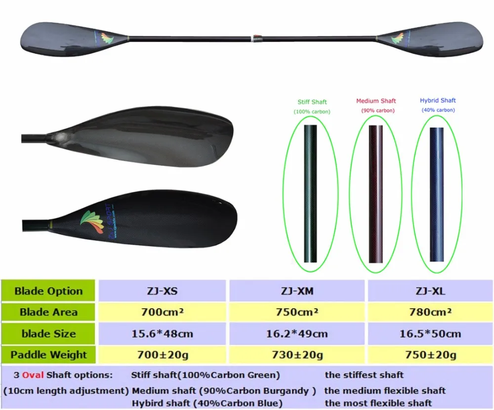 Adjustable Oval Shaft Wing Shape Blade Kayak Paddle Buy Kayak Paddle