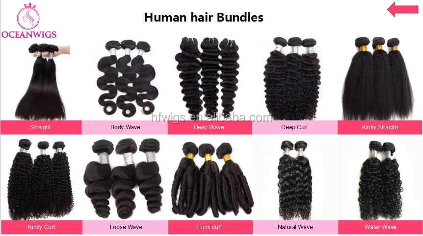 Human hair bundles.jpg