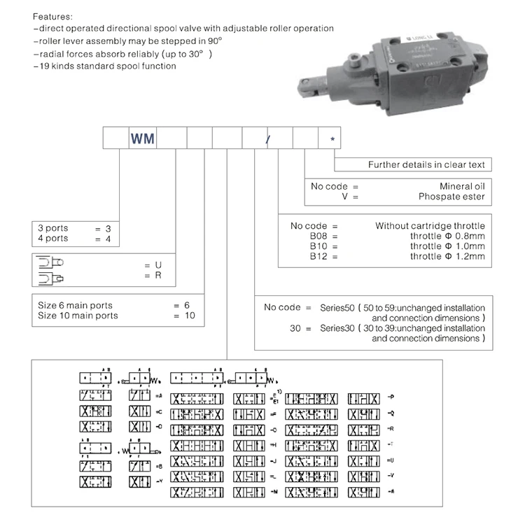 WMR Hydraulic Rexroth 2 spool positions directional control valve