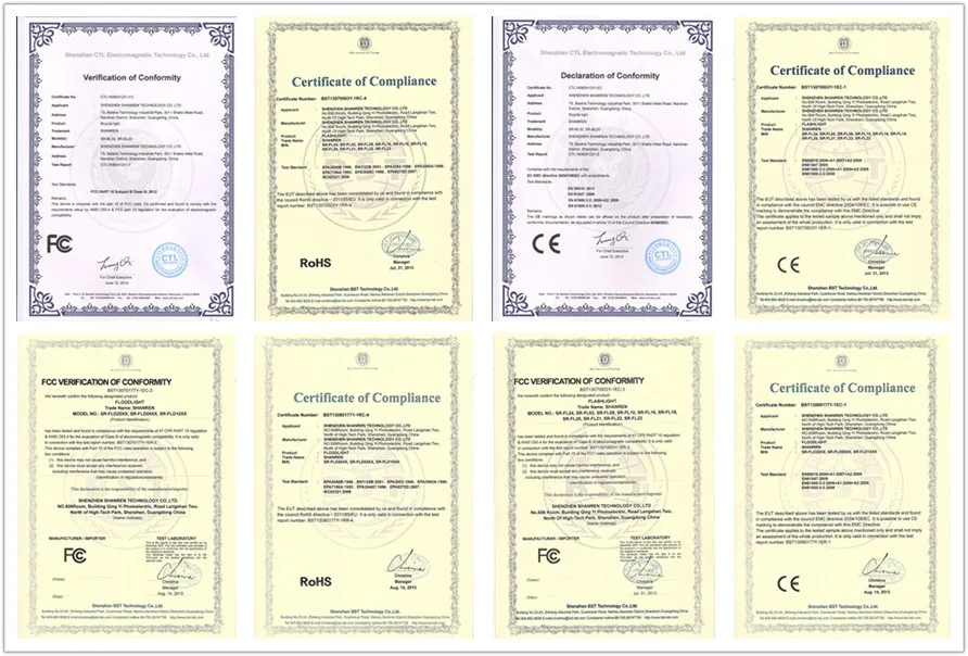 ShanRen latest design light weight wholesale usb led bike light