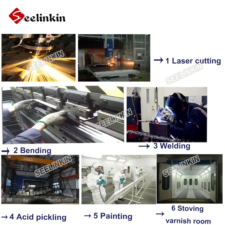 Producing process.jpg
