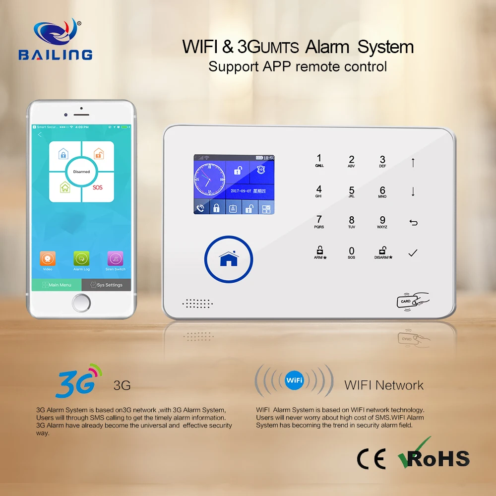Intelligent GSM WIFI Smart Burglar Home Security Alarm system BL-6600