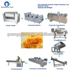 caramel treats processing machinery