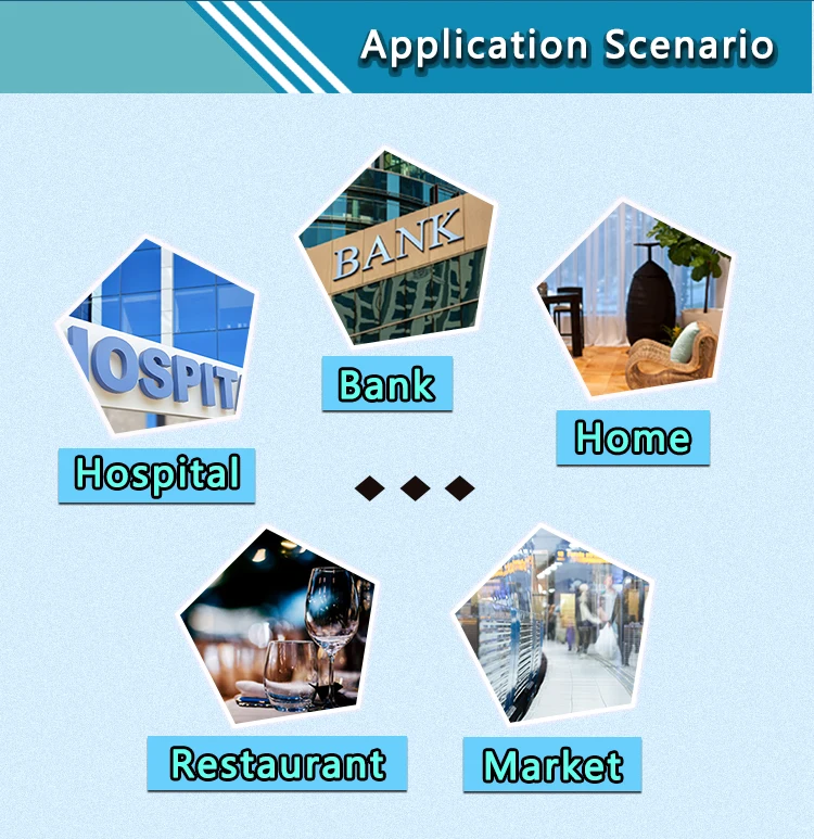03_Application%20Scenario
