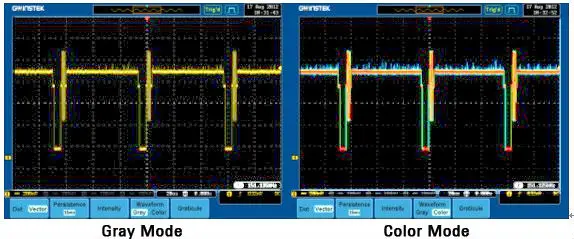 GDS-2000A-modes.jpg