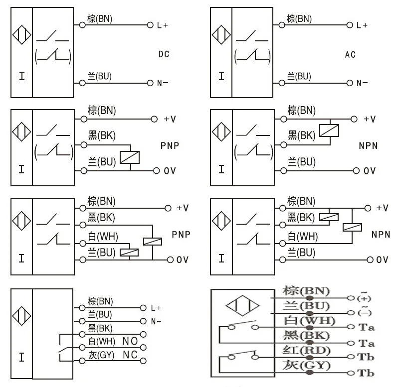 Wholesale china goods LJ12A3-4-Z/BY rotational speed sensor alibaba sign in
