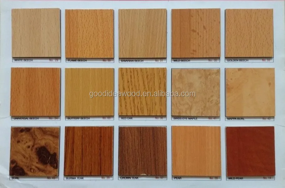 
hot sales poplar wood with laminated color paper Melamine MDF for exporting 