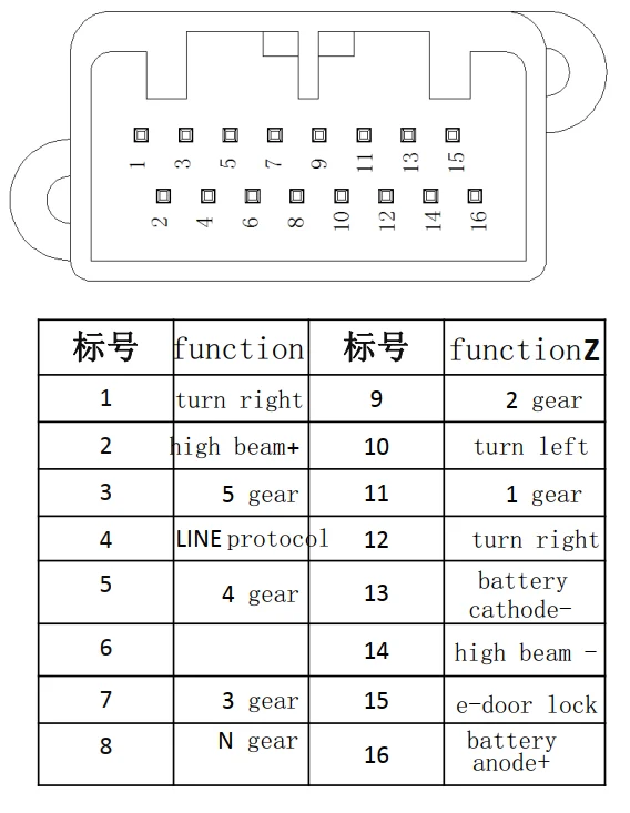 Digital Motorcycle Speedometer For Yamaha Lc135 - Buy Digital