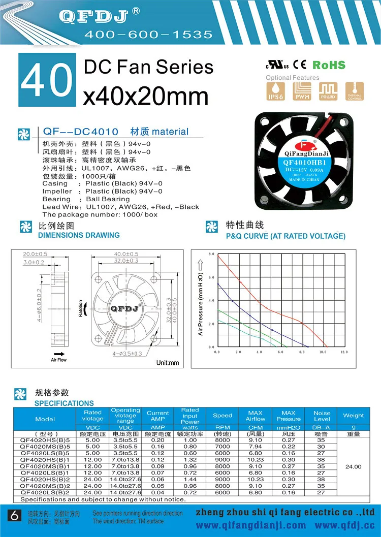 high RPM 40mm 4cm  40x40x20 quiet small dc brushless fan 5v 12v 24v