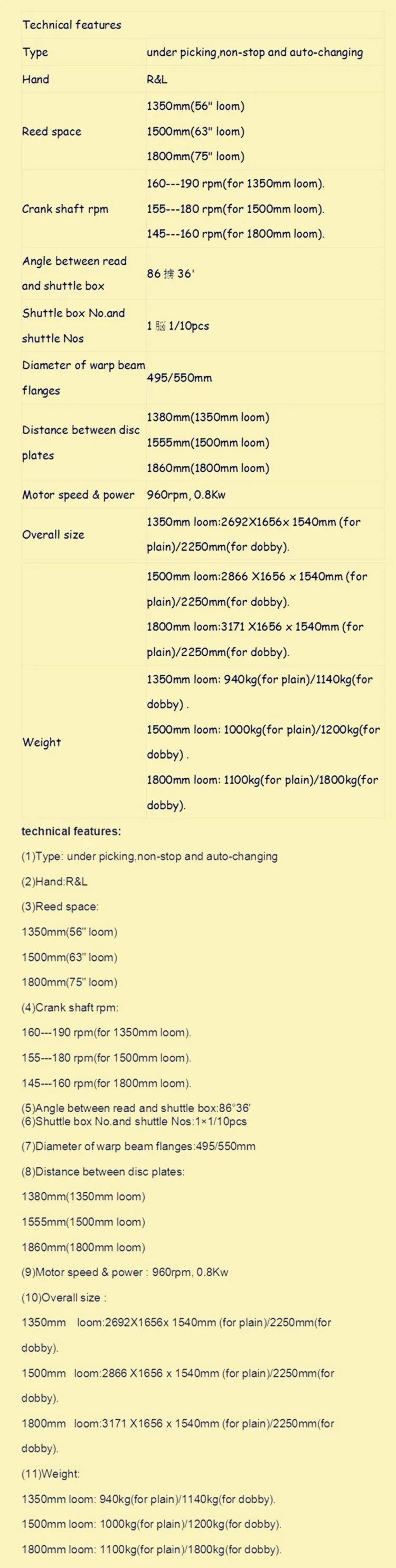 hot !factory direct sale Textile Weaving Shuttle Loom For sale