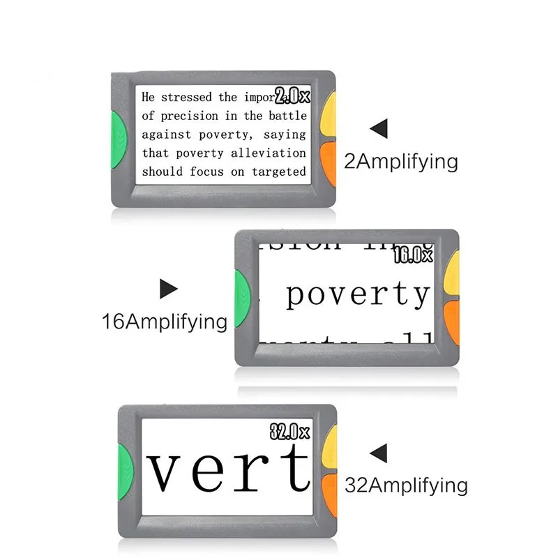 Um430 2x32x Infinite Magnifying Low Vision Reading Aids Digital