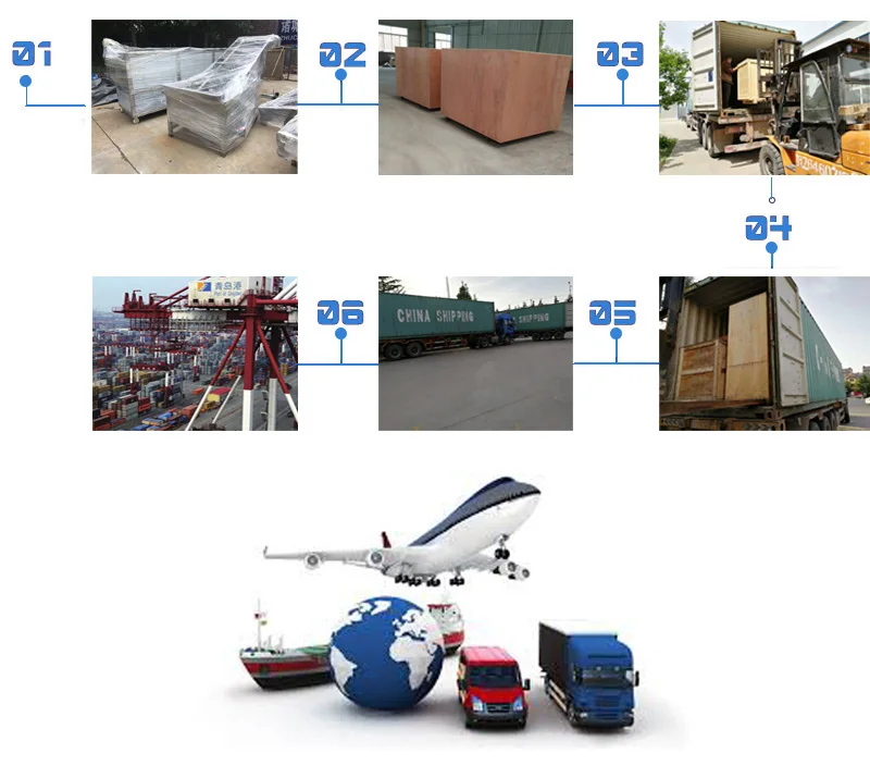 packing and shipping