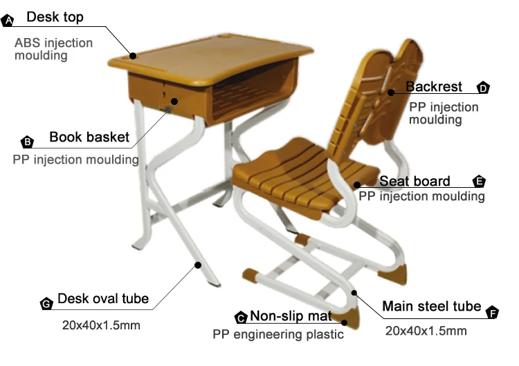 School Furniture Modern Ergonomic School Desk And Chair Set For Primary