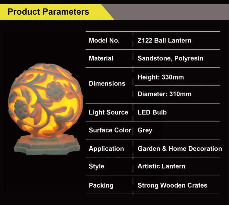 Z122 Parameters.jpg