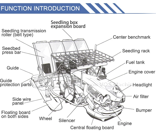 rice transplanter (2)