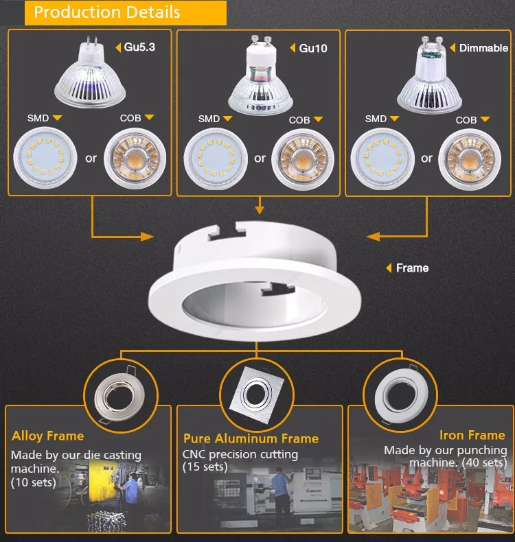 Square Recessed Light Cover Replacement Kit For Downlight,85mm Cut Out