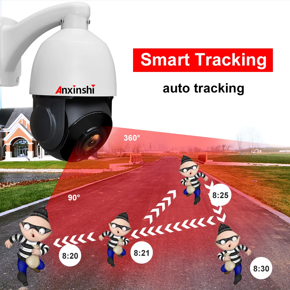 20x Zoom Mini Wifi Ip Auto Tracking Ptz Camera Ir Speed Dome Camera