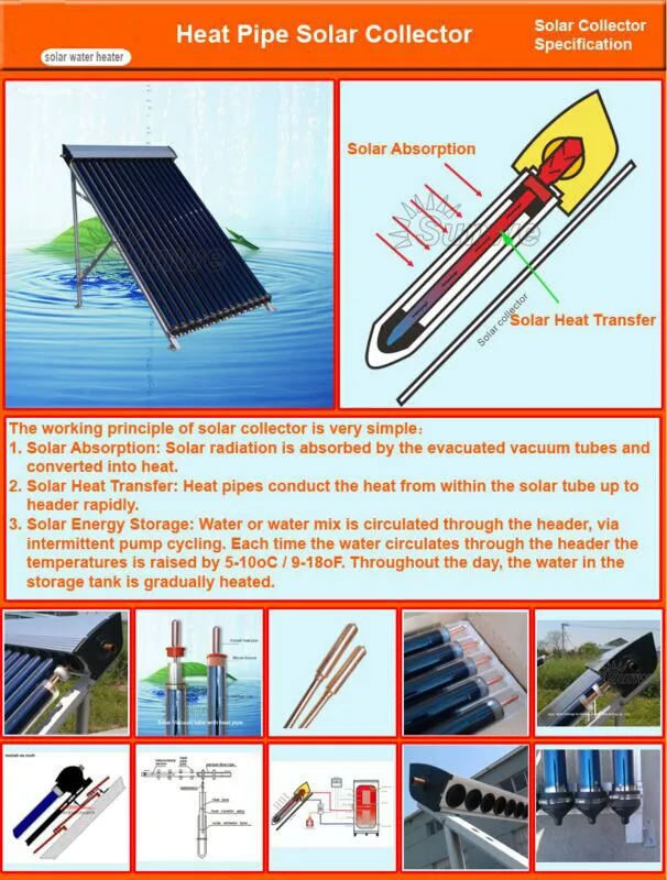 Sunlight Vacuum Tube Solar Collector