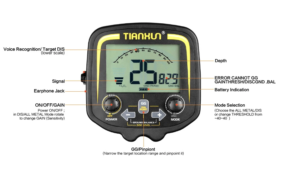 Схема tx 850