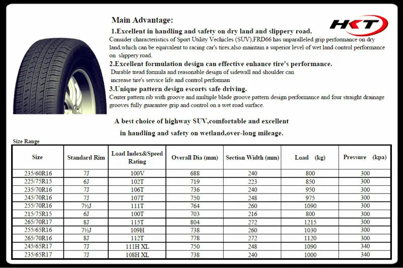 Russia Car Tires China Wholesale New Car Tyre Size 155 65r13 165 65r13 175 70r13 185 70r13 185 70r14 195 65r15 5 55r16 215 65r Buy Car Tyre 245 40r18 255 45r18 Product On Alibaba Com