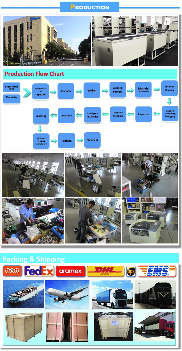 Laboratory Industrial Incubating Thermostatic linear Orbital Shaker Incubator