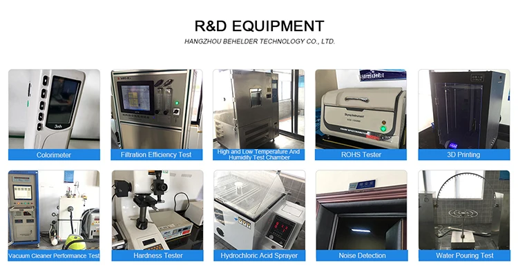 6.2R&D Equipment