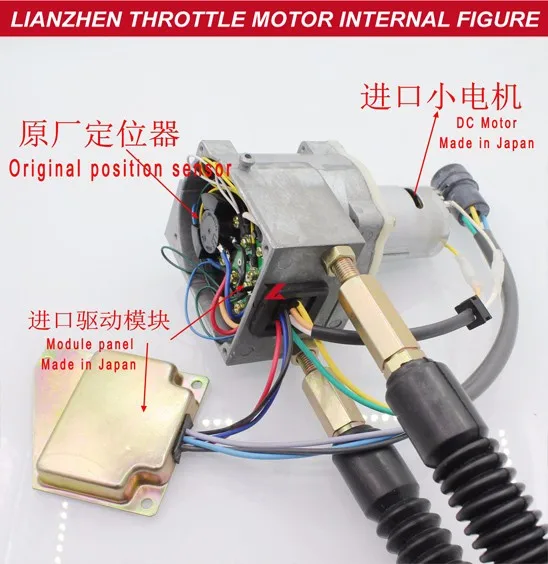 stepper motor