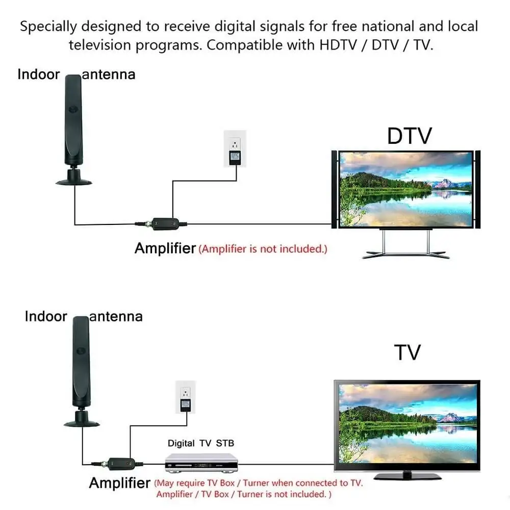 Hot Sale 2020 New 12dbi Indoor Aerial Hd Tv Antenna For Dvbt Tv Hdtv