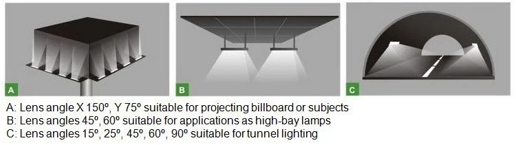 high brightness 150 watt led outdoor flood tunnel led lights