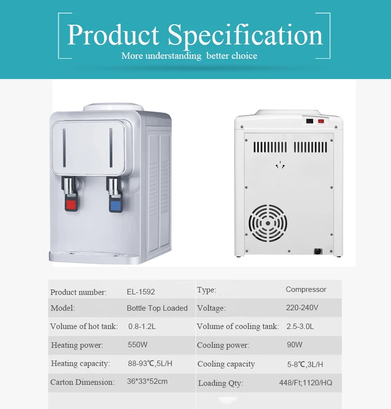 Ningbo New Design Bottle Top No Electric Portable Manual Magic Water Dispenser For Home/office