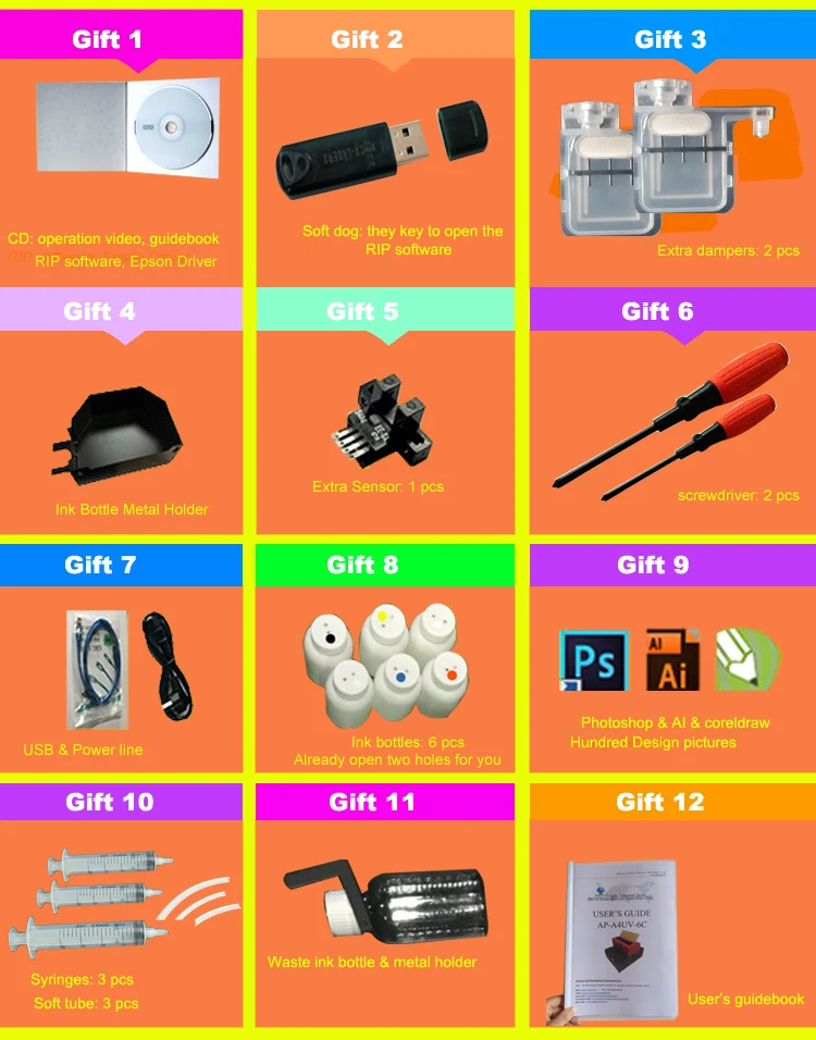 Imprimante Alimentaire Comestible A3 Pour Decoration De Gateaux Pour Anniversaire Jet D Encre Impression De Magasin A Vendre Buy Imprimante A Gateau Imprimante A Gateau Comestible Machine D Impression De Gateau D Imprimante Comestible Product On