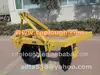 Bund Make Disc Model