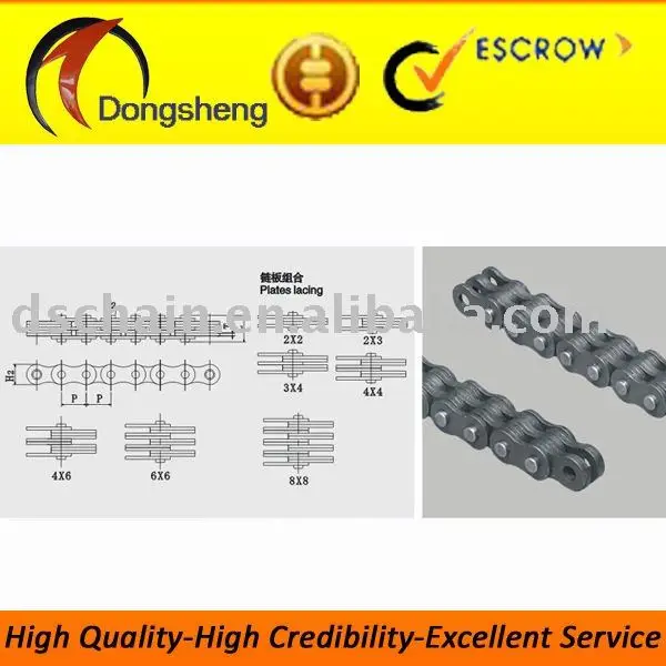 
Positive infinitely variable chains A0 