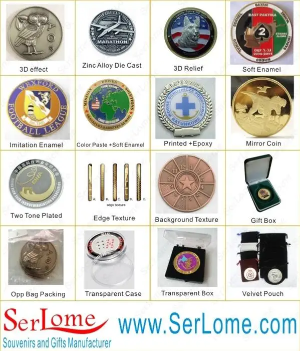 Coin Technical+1.jpg