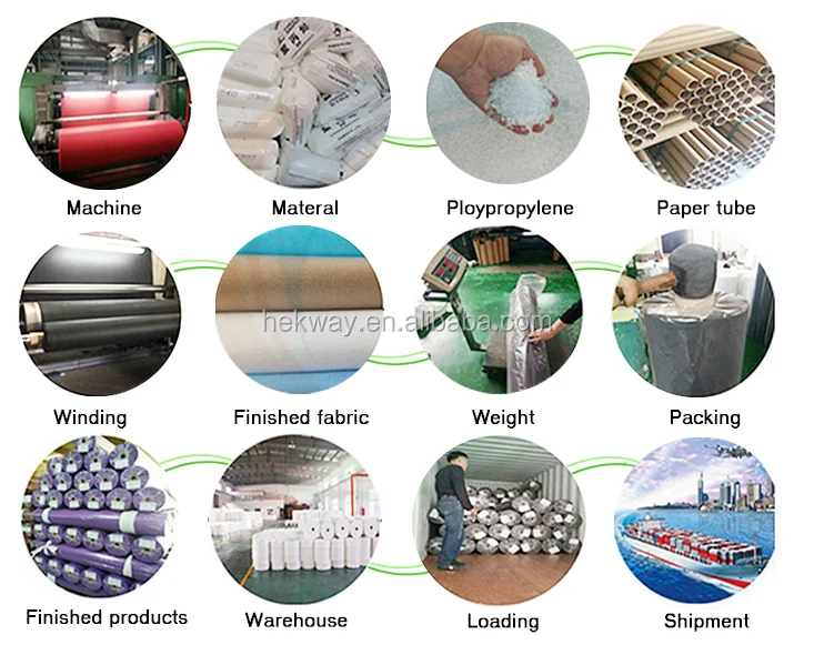 HTB1SRKBPFXXXXblXFXX760XFXXXc