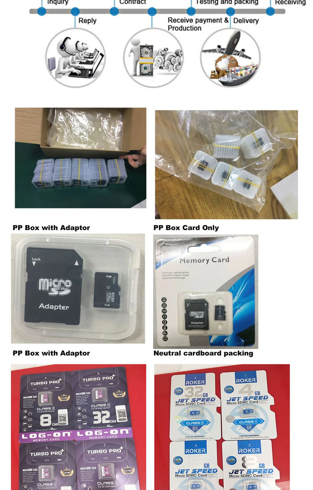 OEM Brand Memory Card Custom Logo Full HD 1080p Car Action Camera DVR Video Recorder Memory Card Class 10 U3 SD Micro TF Card - ANKUX.COM