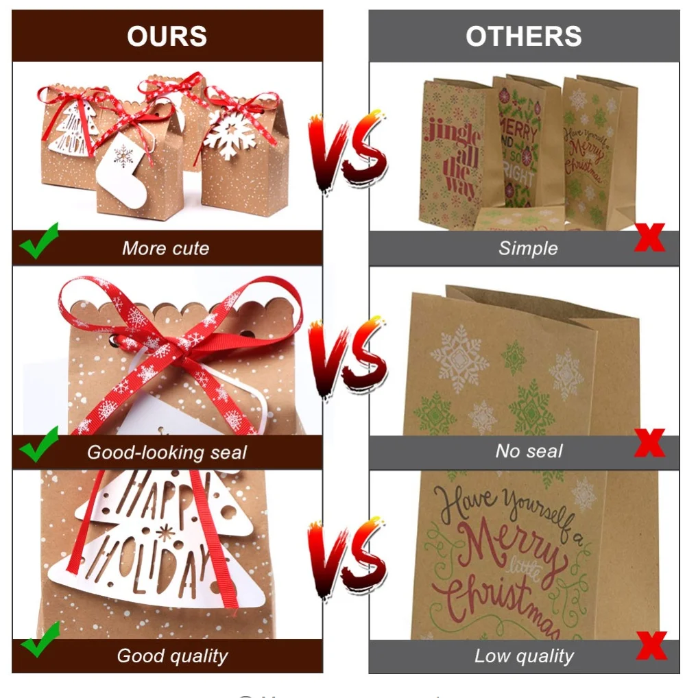Christmas bag food win handy diversions would Kraft Christmas Theme Paper Food Bag Party Favor Cake Box Custom Make Gift Christmas Box - Buy