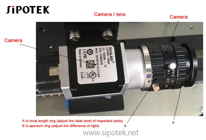Sipotek CCD Camera Industrial Equipment For Silicone Rubber Defects External Inspection