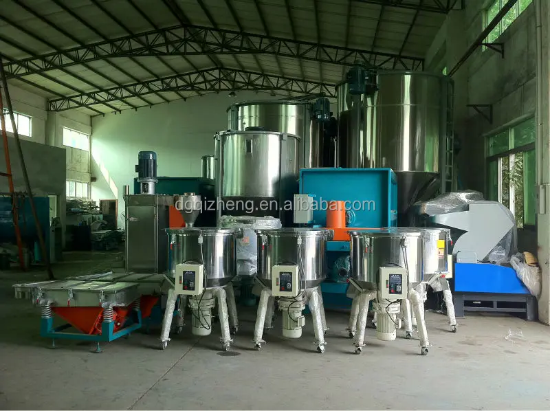  Industrial mixer.jpg