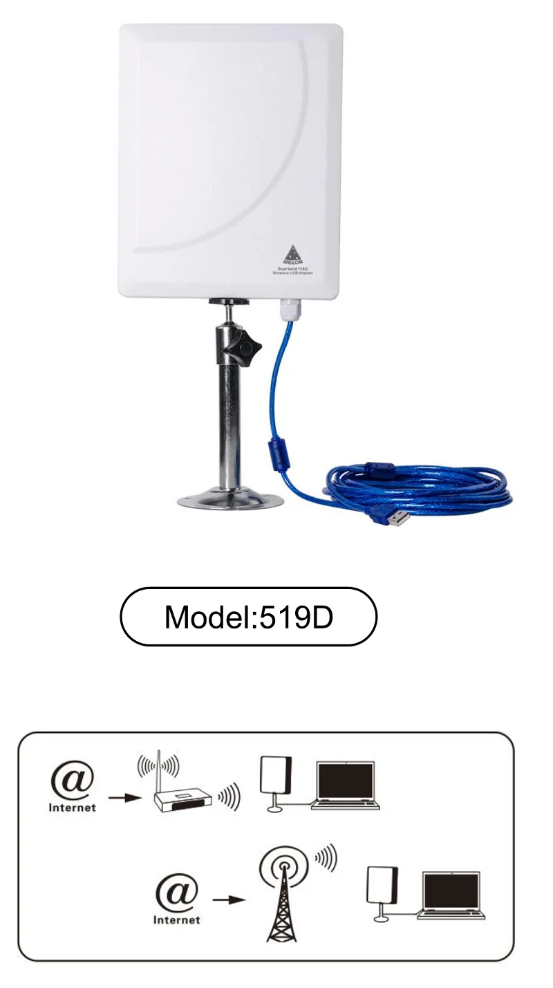 realtek rtl8811au wireless lan 802.11ac 2018